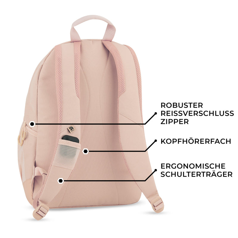 Schulrucksack FLEX